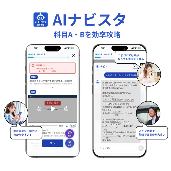 AIナビスタ 基本情報技術者対策のアプリ画面。問題演習とAIチャット